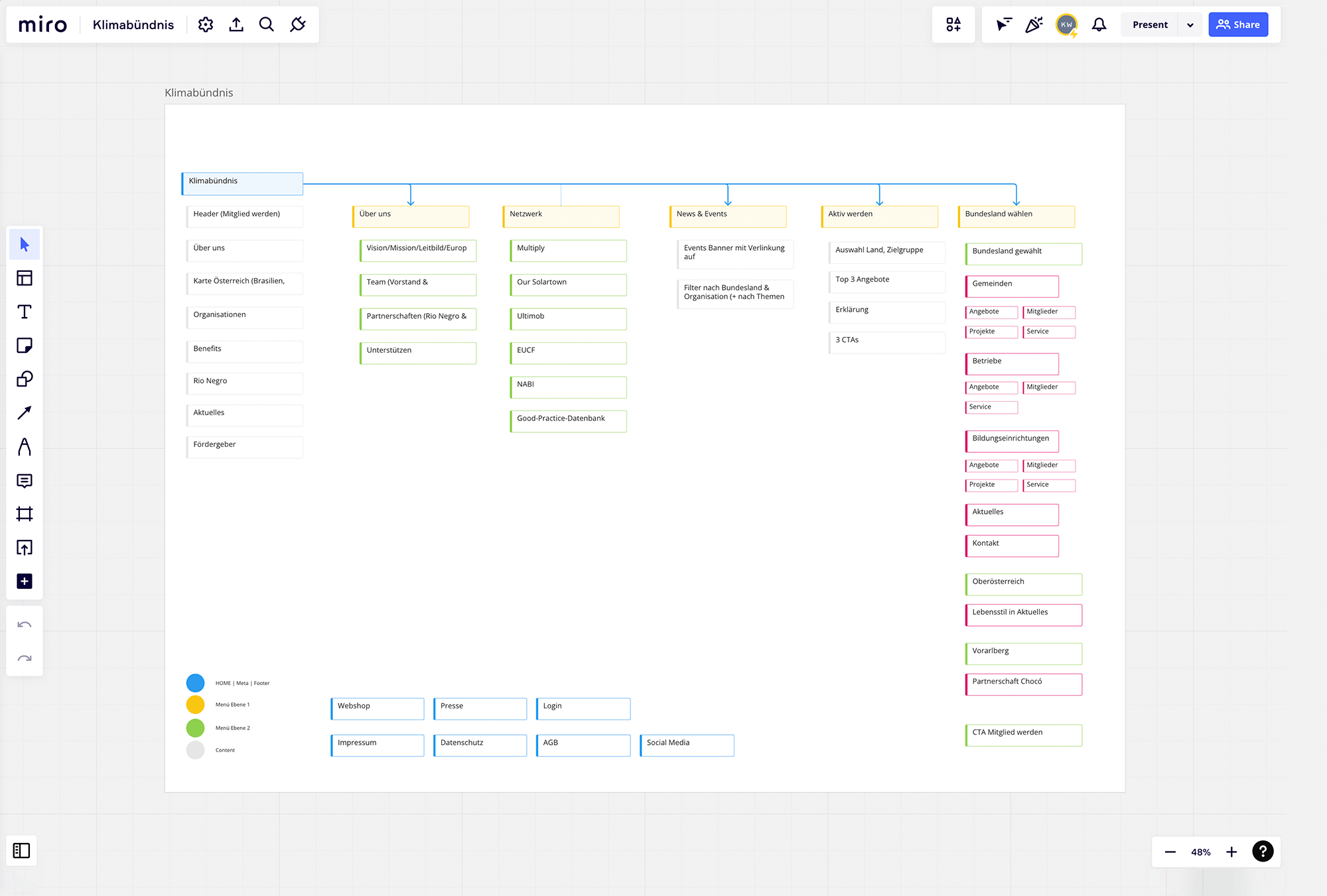 UX- / UI-Design