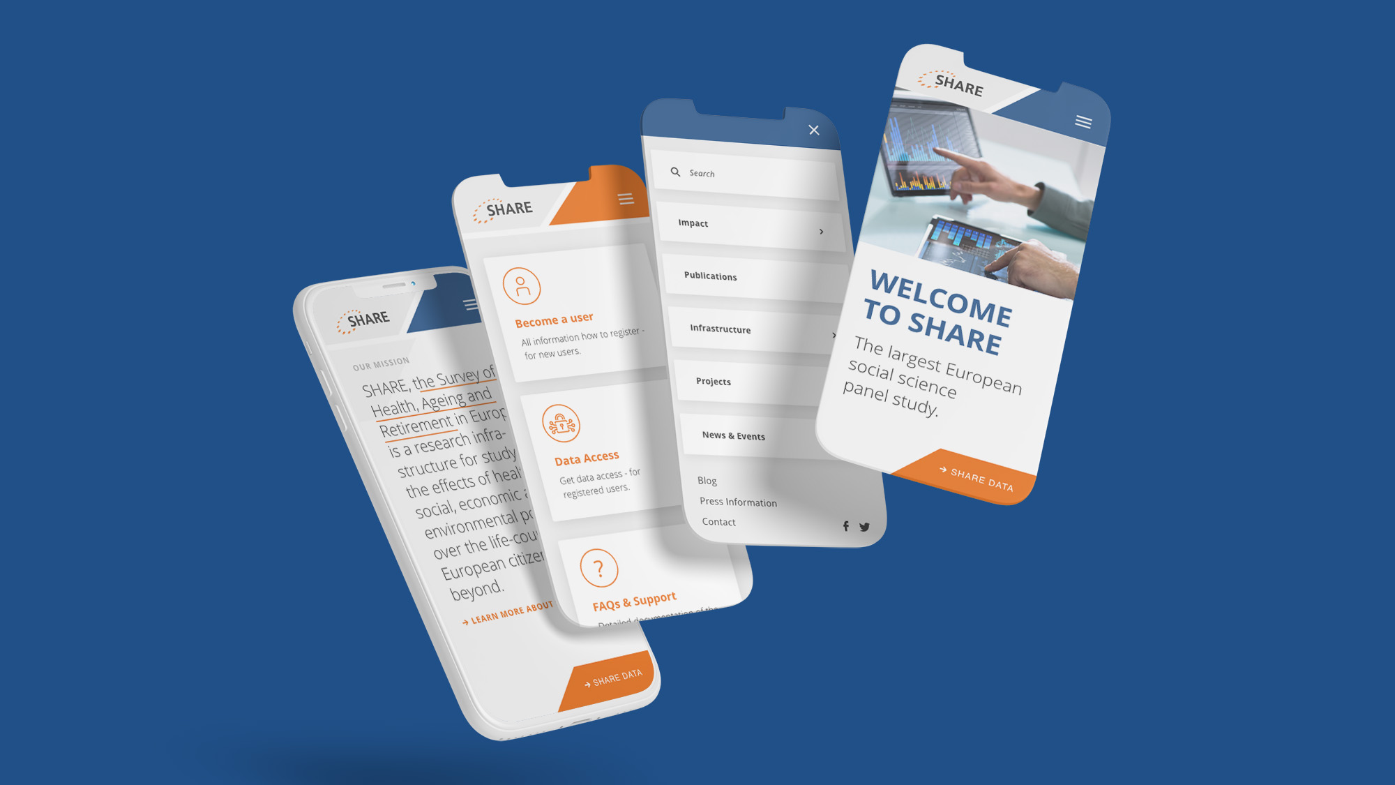 UX- / UI-Design